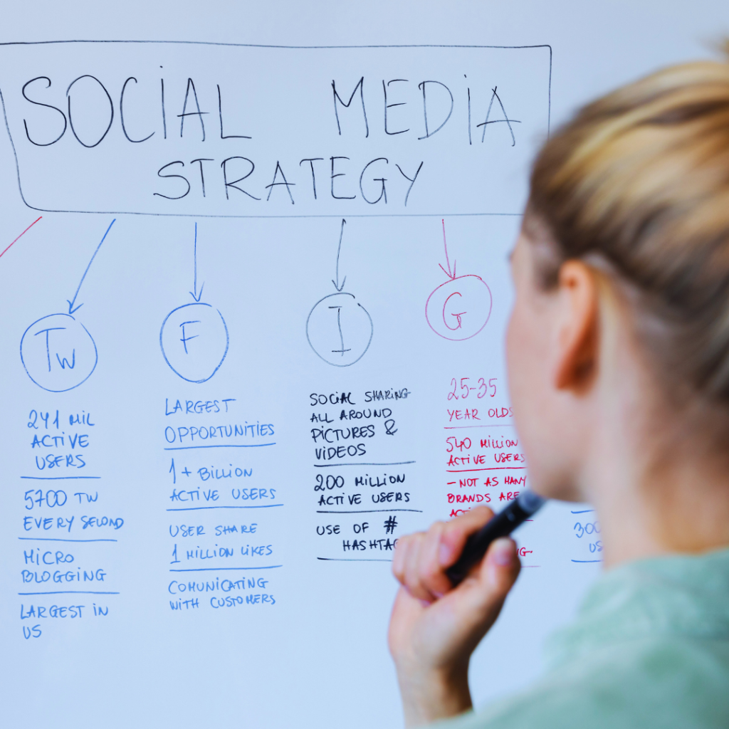 How Can Businesses Make Money on Social Media: Strategies for Success